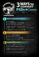 Load image into Gallery viewer, Detox Flyer
